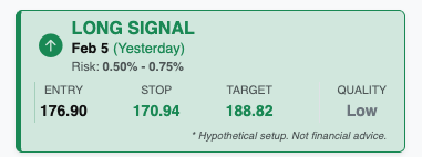 The flush is complete